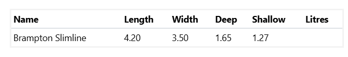 A Table Showing the Length Width and Shallow Litres of a Brampton Slimline 4.2m x 3.5m — SJ Pools and Concreting in Dubbo, NSW