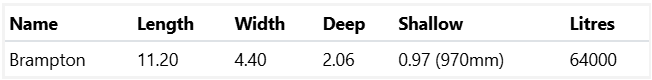A Table Showing the Length Width and Shallow Litres of a Large brampton pool 11.2m x 4.4m — SJ Pools and Concreting in Dubbo, NSW