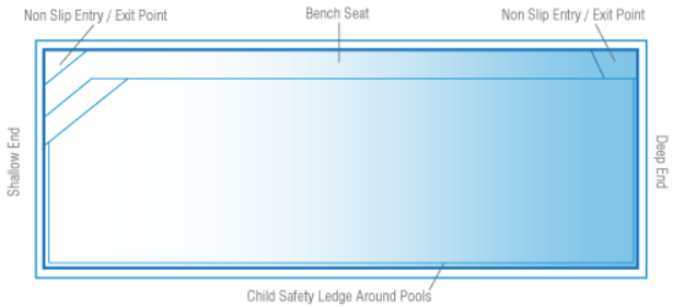 A Diagram drawing of a Large brampton slimline 12.10m x 3.5m — SJ Pools and Concreting in Dubbo, NSW