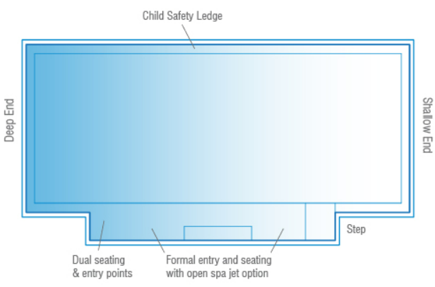 A Diagram drawing of a Large venice pool 9.5m x 4.4m — SJ Pools and Concreting in Dubbo, NSW