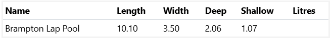 A Table Showing the Length Width and Shallow Litres of a Large brampton lap pool 10.1m x 3.5m — SJ Pools and Concreting in Dubbo, NSW