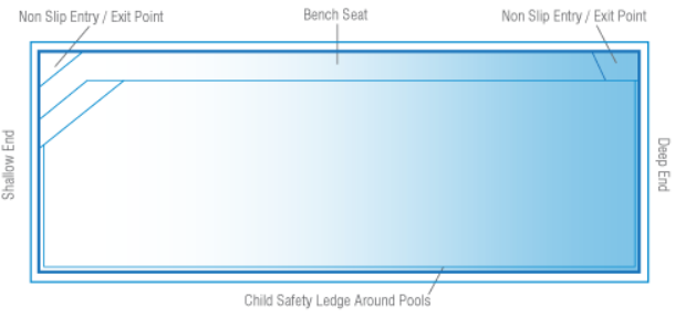 A Diagram drawing of a Large brampton slimline 10.1m x 3.5m — SJ Pools and Concreting in Dubbo, NSW
