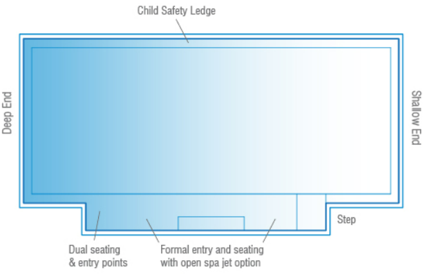A Diagram drawing of a Large venice pool 10.5m x 4.4m — SJ Pools and Concreting in Dubbo, NSW