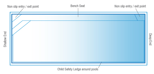 A Diagram drawing of a Corsa 5.2m x 2.2m — SJ Pools and Concreting in Dubbo, NSW