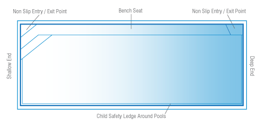 A Diagram drawing of a Brampton Slimline 5.2m x 3.5m — SJ Pools and Concreting in Dubbo, NSW