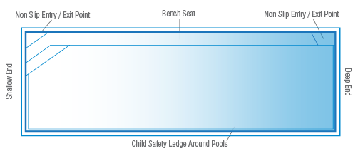 A Diagram drawing of a Corsa 6.2m x 2.2m — SJ Pools and Concreting in Dubbo, NSW