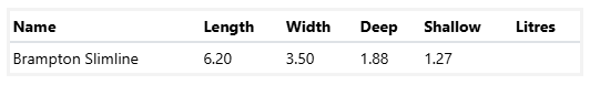 A Table Showing the Length Width and Shallow Litres of a Brampton Slimline 6.2m x 3.5m — SJ Pools and Concreting in Dubbo, NSW