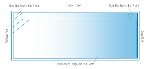 A Diagram drawing of a Brampton Slimline 6.2m x 3.5m — SJ Pools and Concreting in Dubbo, NSW