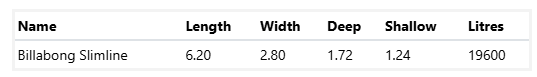 A Table Showing the Length Width and Shallow Litres of a Billabong Slimline 6.2m x 2.8m — SJ Pools and Concreting in Dubbo, NSW