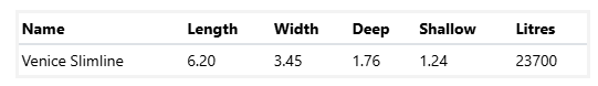 A Table Showing the Length Width and Shallow Litres of a Venice Slimline 6.2m x 3.45m — SJ Pools and Concreting in Dubbo, NSW