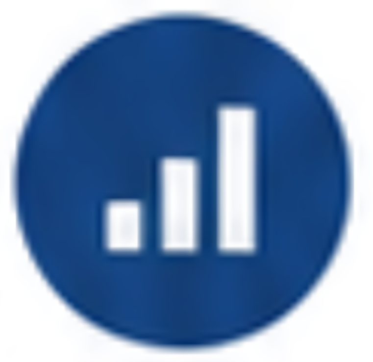 Measure ROI guide