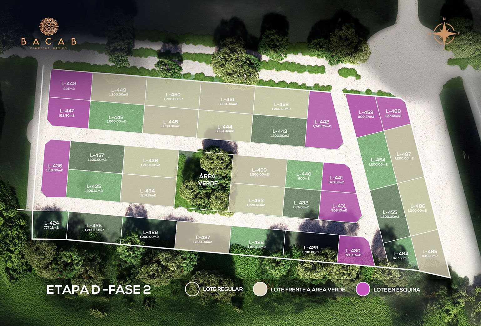 BACAB Etapa D - Fase 1