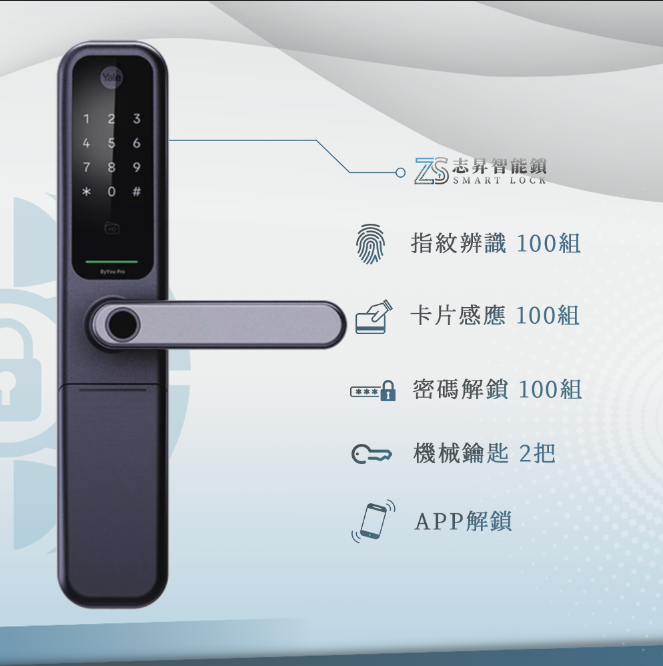 Yale ByYou Pro 指紋/卡片/密碼/鎖匙/HomeKit 四合一(Wi-Fi 選配)