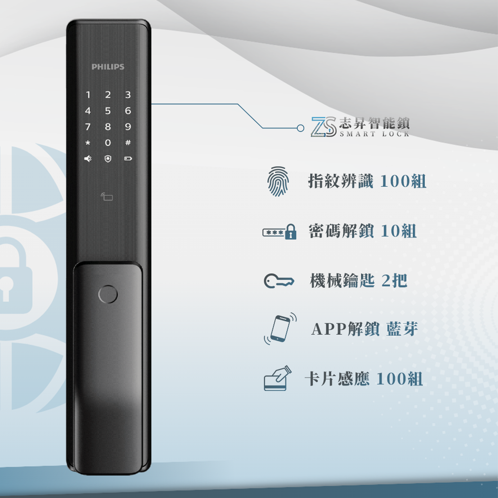PHILIPS-Alpha推拉式智能鎖