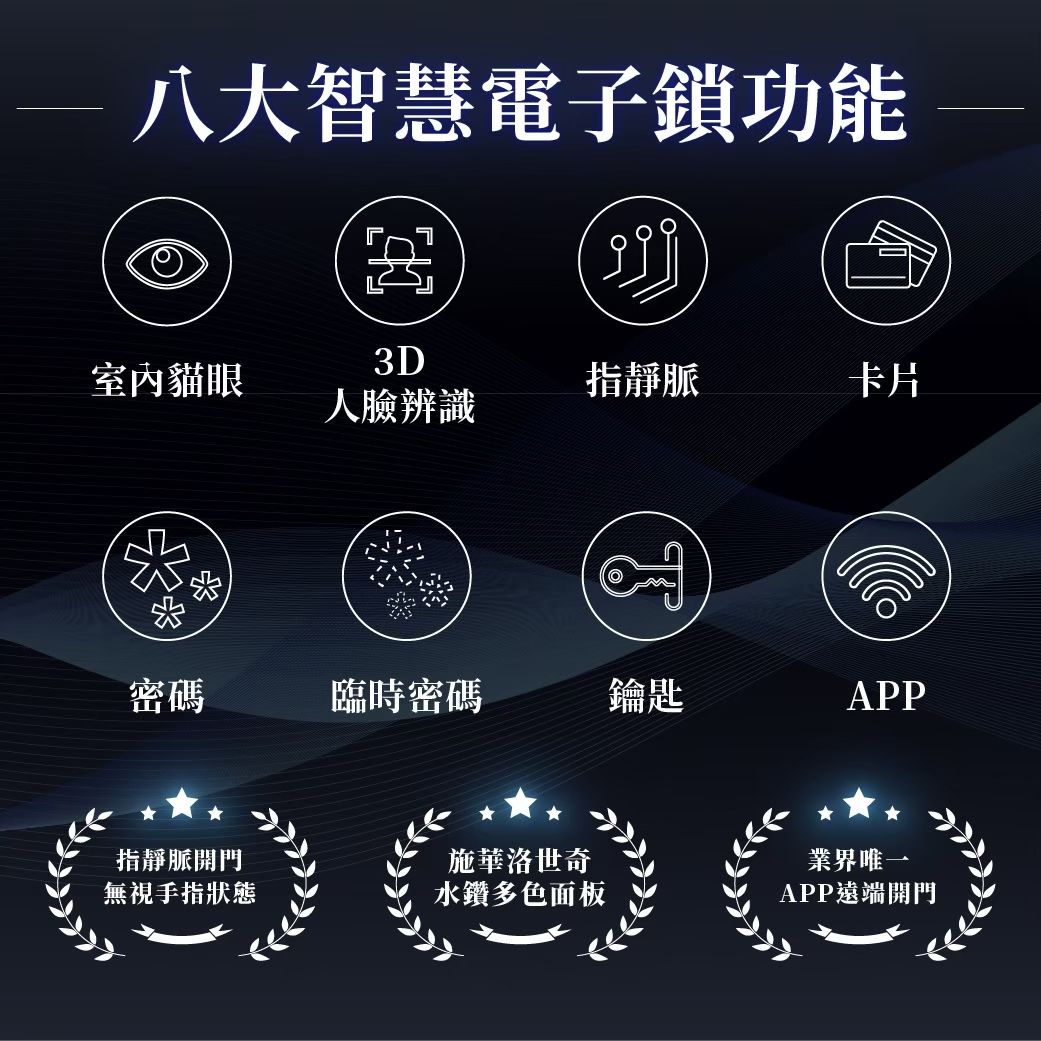 摩根Moorgen智能鎖T9+