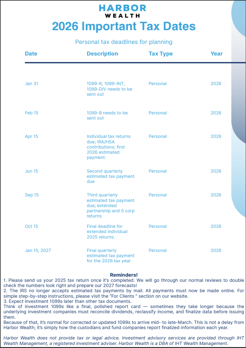 2026 Important Tax Dates from Harbor Wealth; dates, descriptions, tax type, and year.