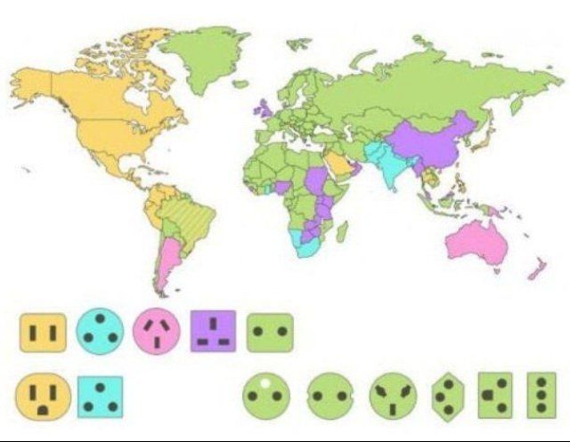 British Adapter Plug Information