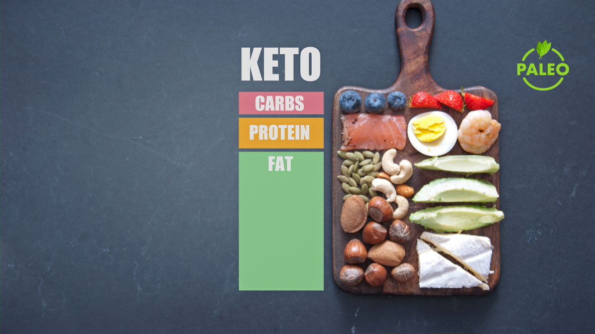 Paleo Diet