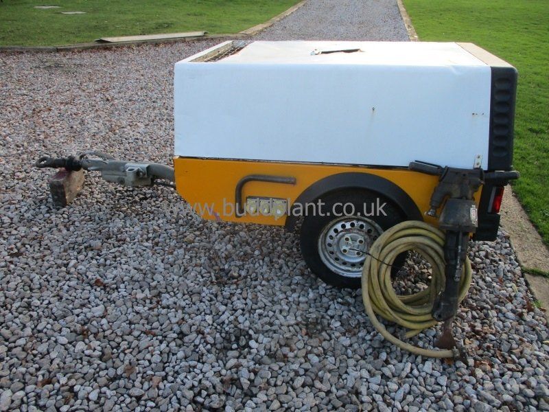 Compressors for Sale