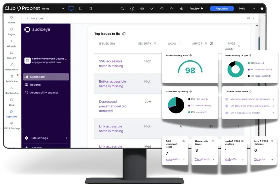 Club Prophet Marketing Software