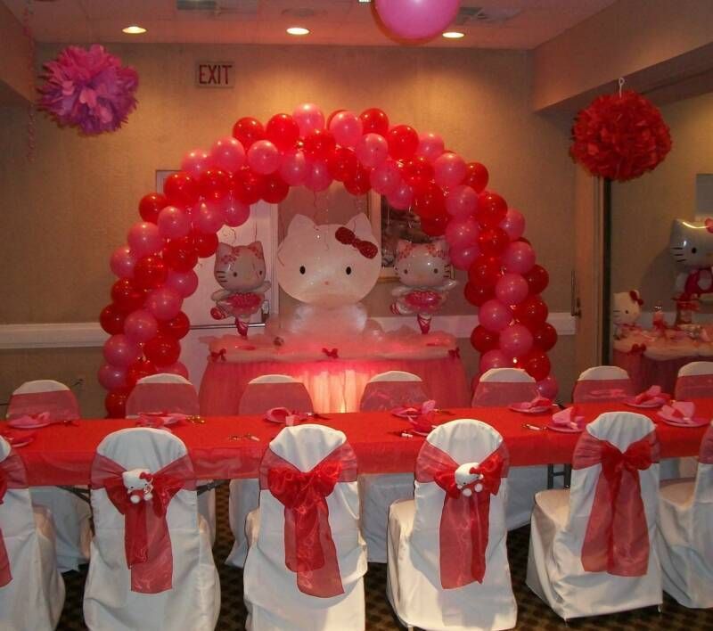 A room decorated for a hello kitty birthday party