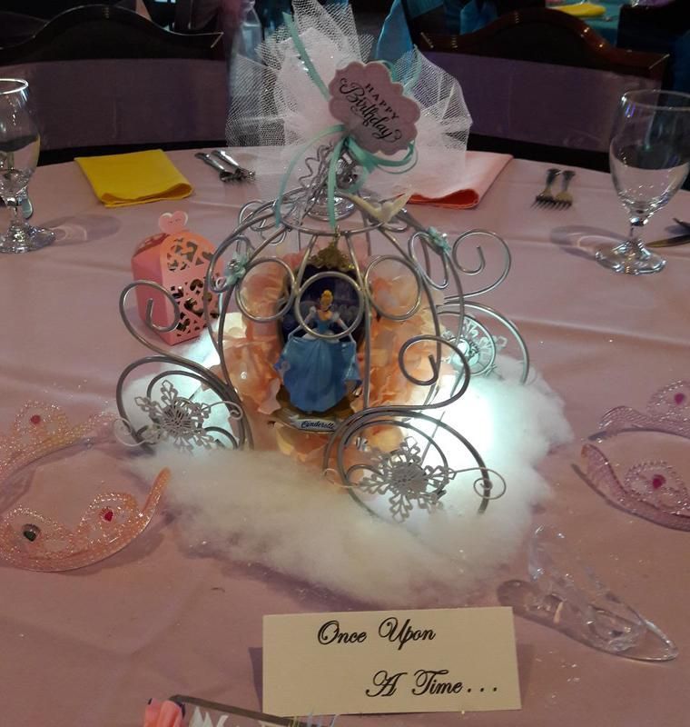 A table setting with a sign that says once upon a time