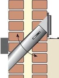 Kruipruimte ventilatie
