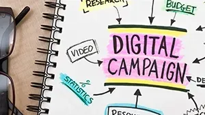 Mind map illustrating components of a digital campaign: research, budget, video, statistics, and resources.