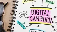 Mind map illustrating components of a digital campaign: research, budget, video, statistics, and resources.