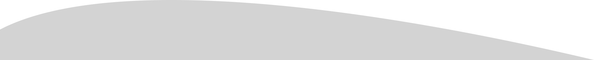 Background | AMC Automotive