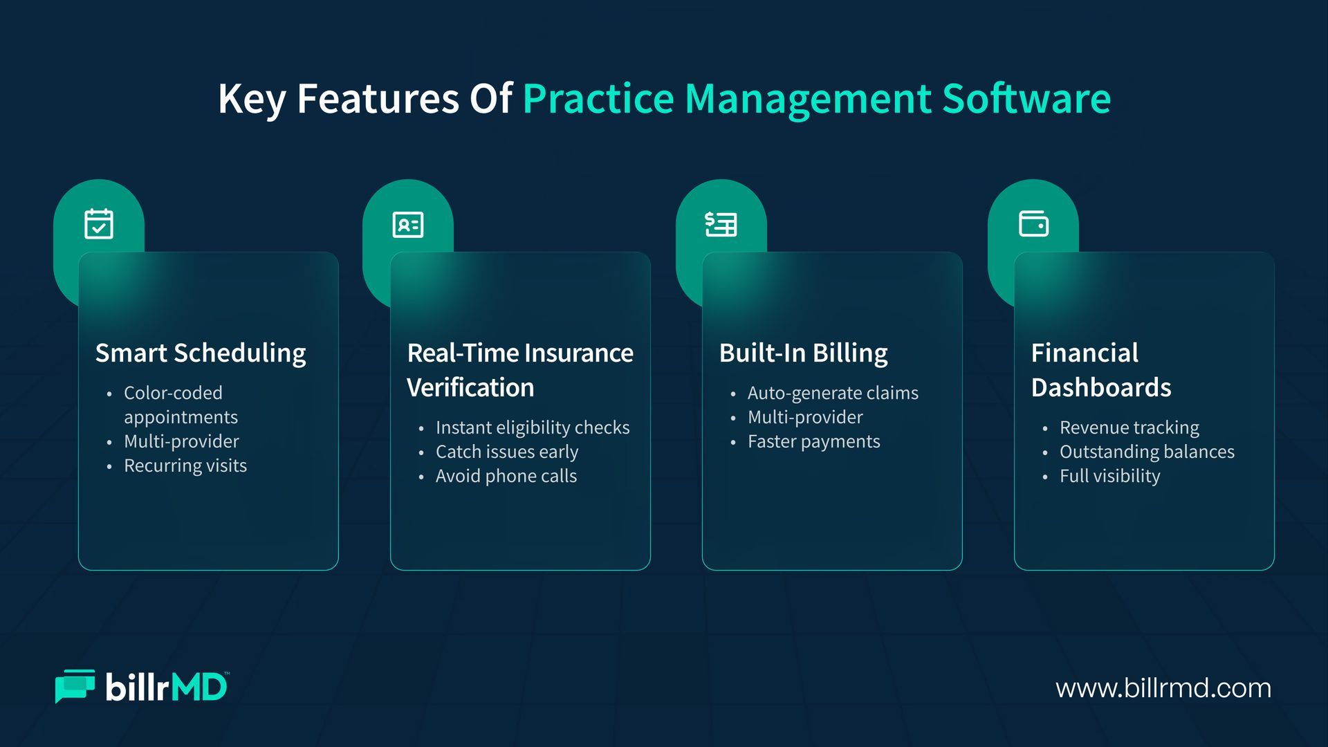 Complete Guide to Practice Management Software | billrMD