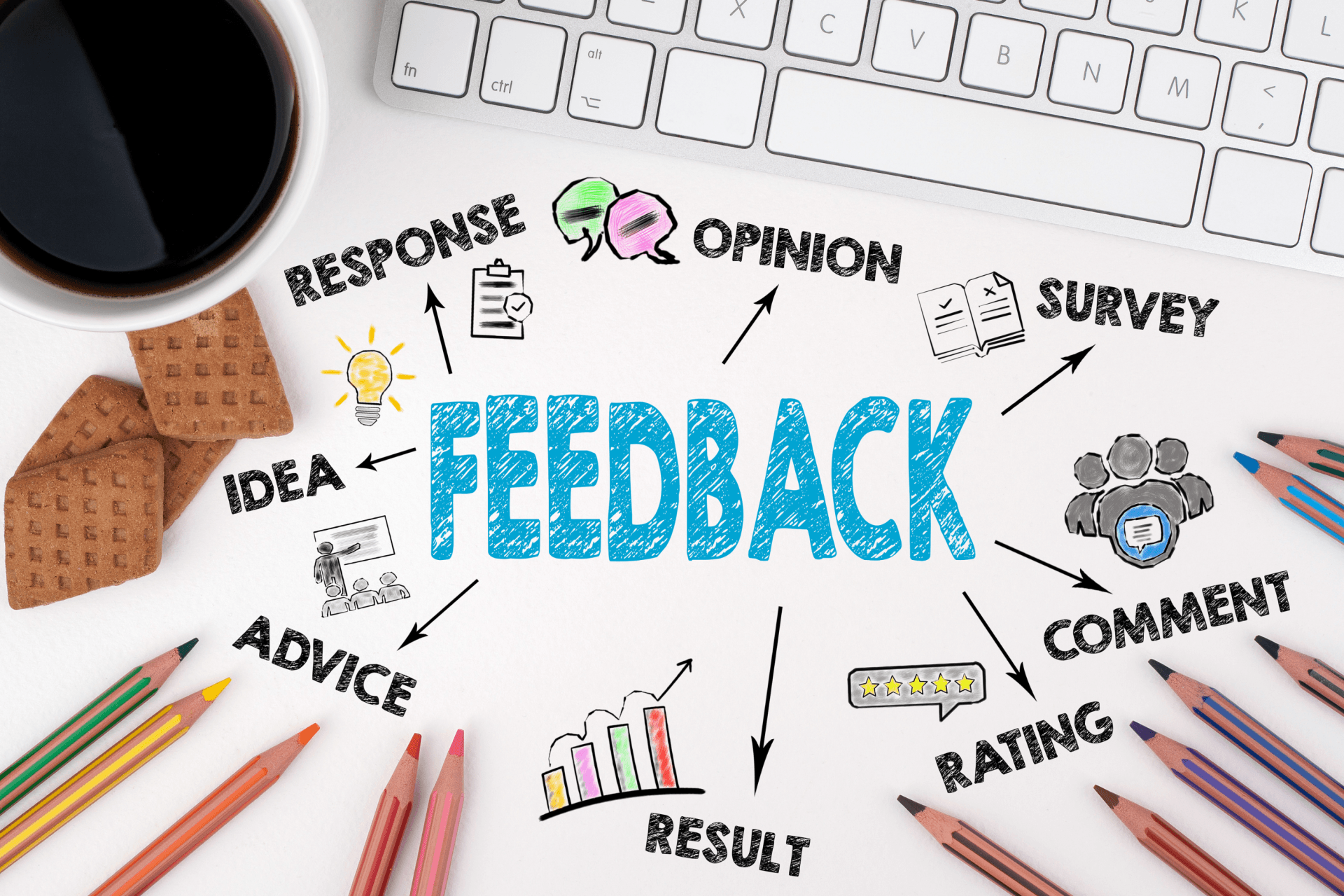 patient retention ideas get feedback