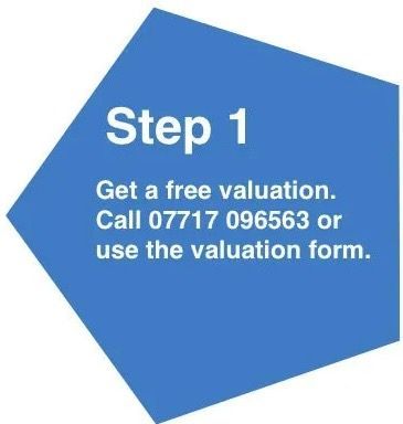 Sell your camper in Bathgate in 3 easy steps!