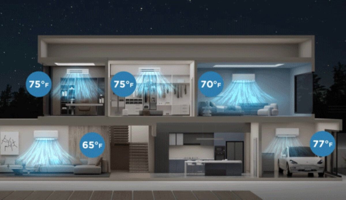 House floor plan showing room-by-room HVAC temperatures, with blue airflow icons and labels from 65° to 77°.