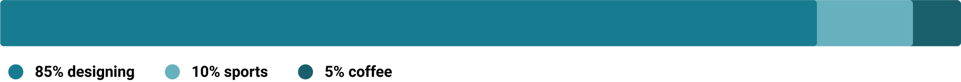 Jackson enjoys 85% designing, 10% sports, 5% coffee