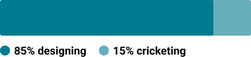Jackson enjoys 85% designing, 15% cricketing