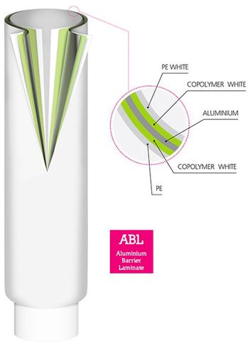 Tubetti in laminato per settore cosmetico e farmaceutico - Global Tube s.p.a. Tortona (AL)