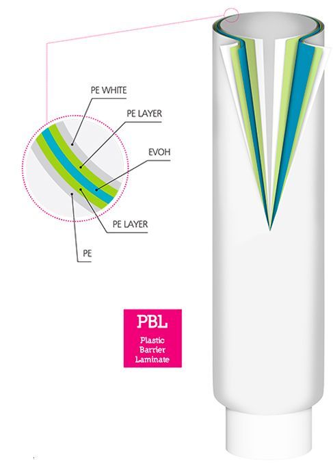 Tubetti in laminato per settore cosmetico e farmaceutico - Global Tube s.p.a. Tortona (AL)