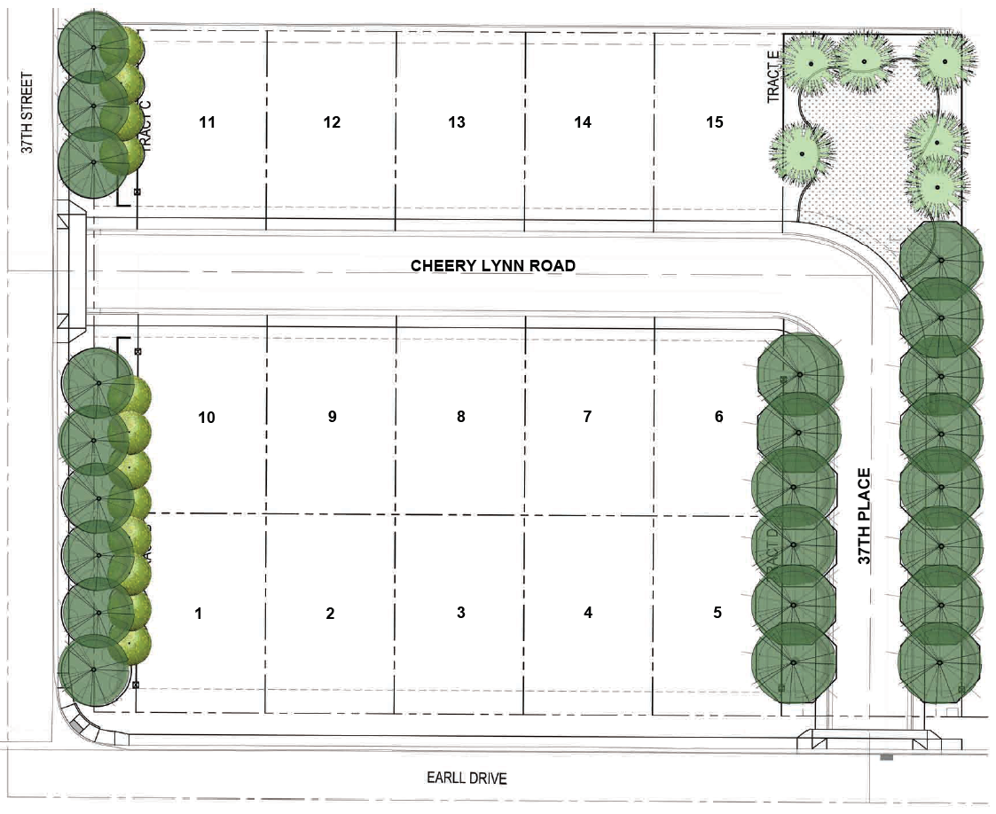 Arcadia Communities | Phoenix AZ |  Citrus Square