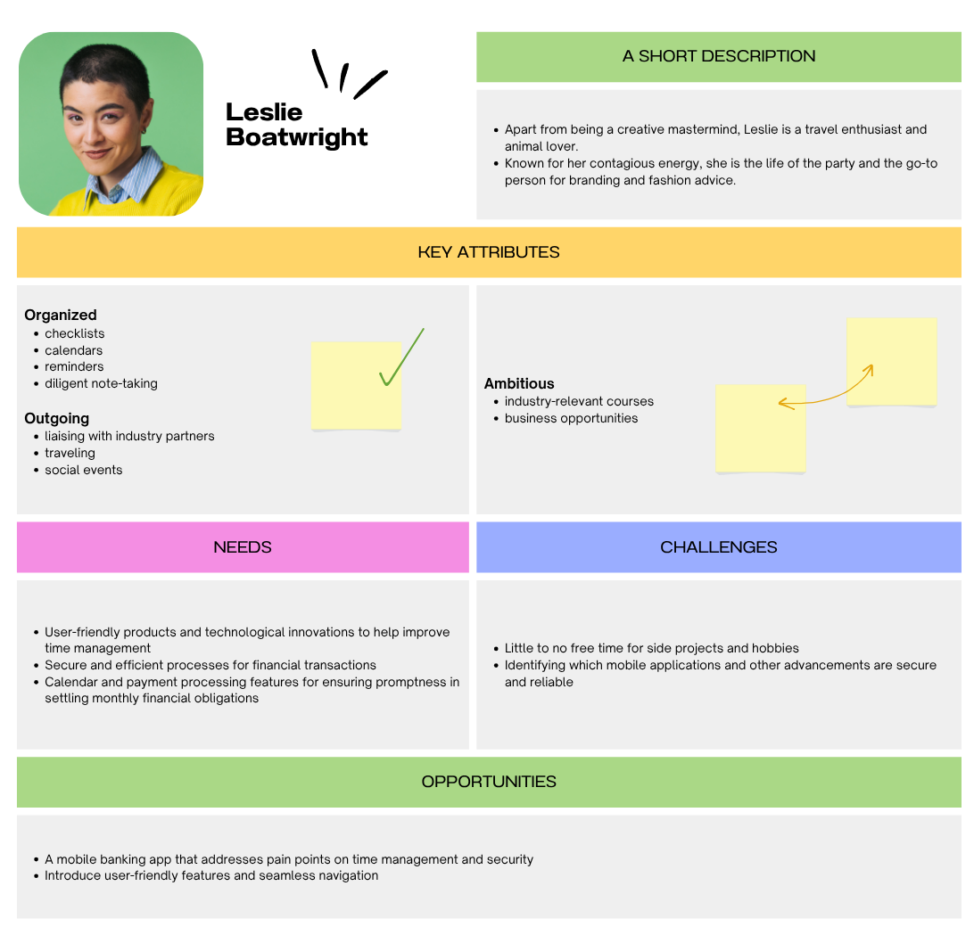 Buyer Persona ejemplo