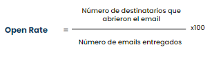 Calculo open rate