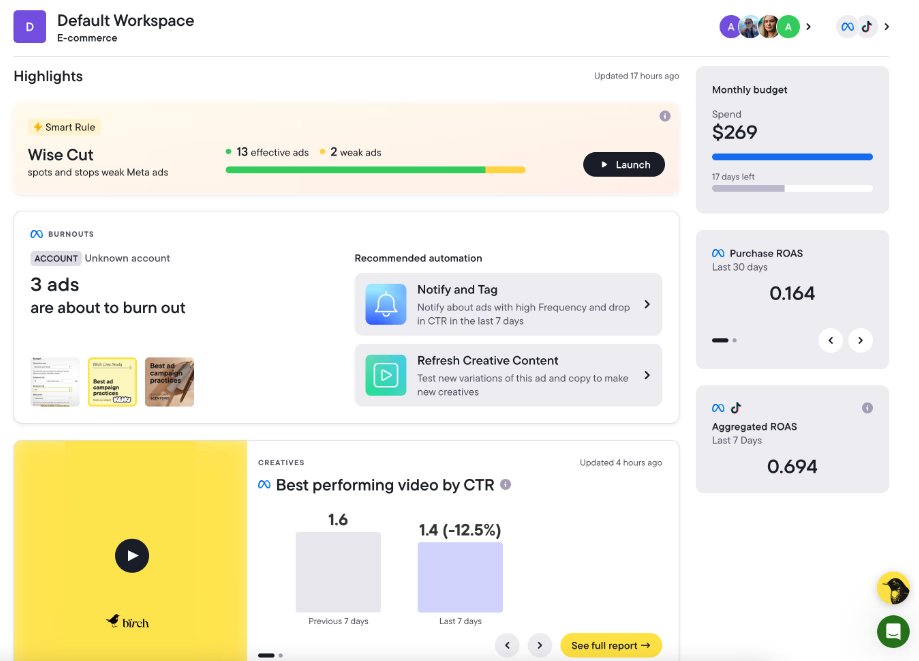 Dashboard for e-commerce with performance highlights, ads, and budget visualizations.