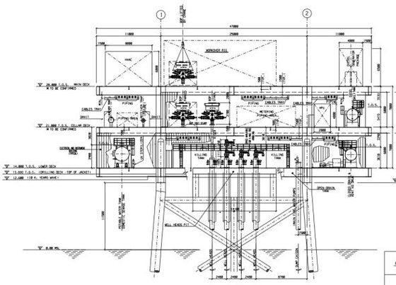 OFFSHORE: FIELD D33