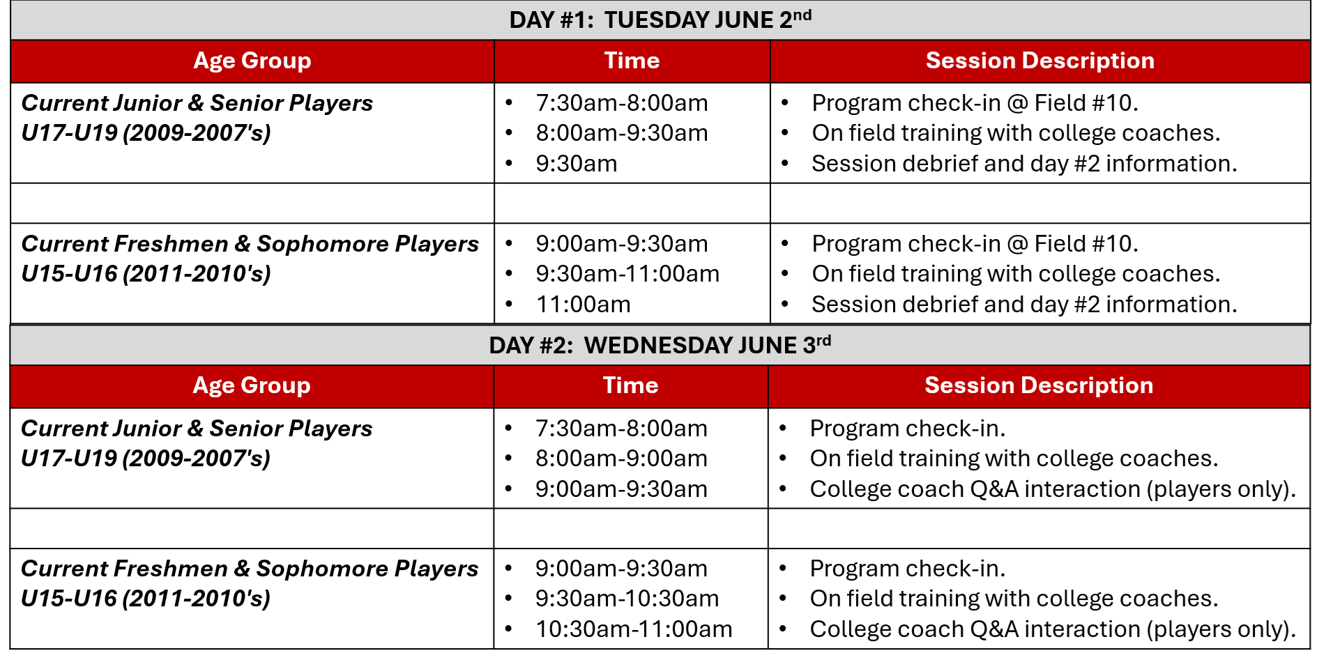 Schedule for FC Dallas Winter Combine Camp