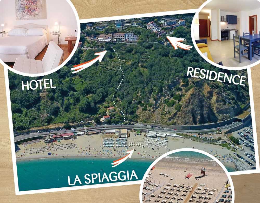 percorso hotel spiaggia
