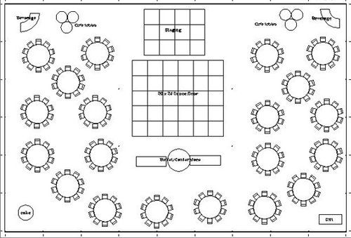 Diagram of a venue layout with round tables for guests, a central area for the wedding party, and designated areas for a bar and buffet.