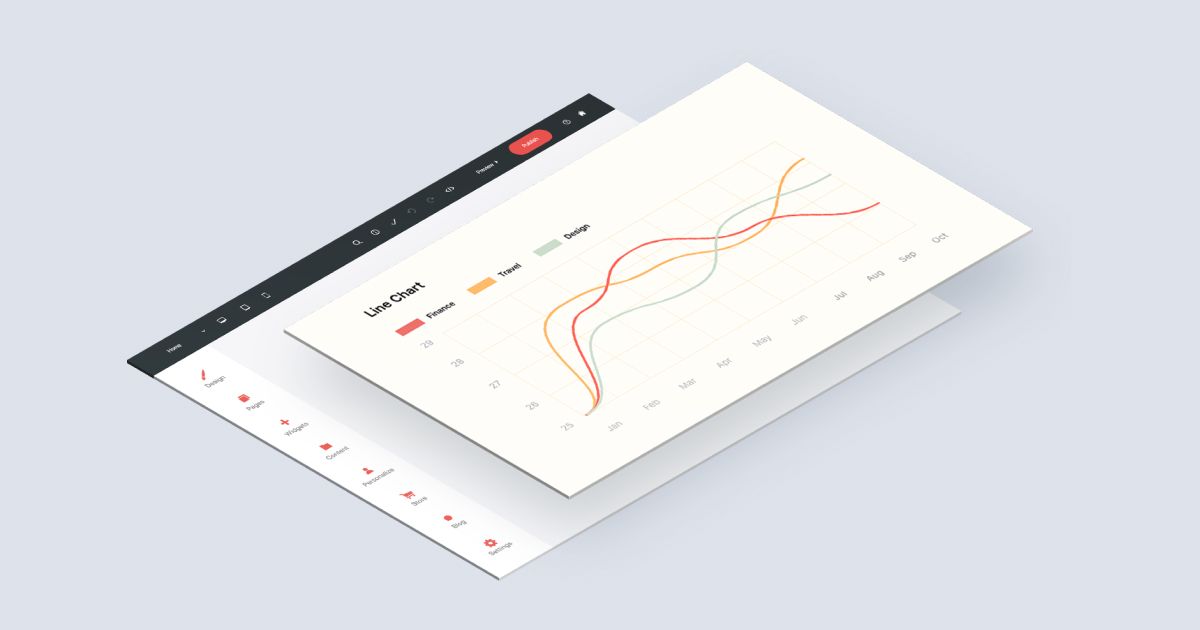 Chart Connect – Without Code