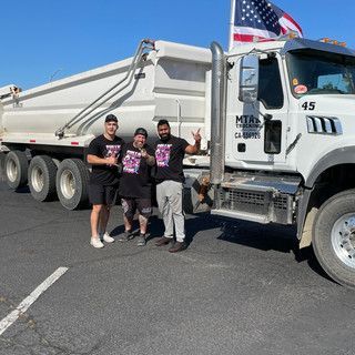 Non Profit Organization Fundraising, Charity, Donations