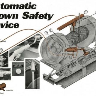 Crown-o-Matic