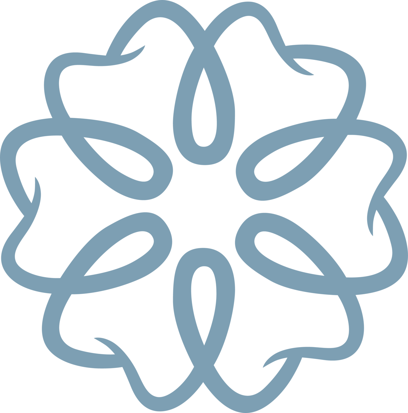 Southern Magnolia Dental Icon